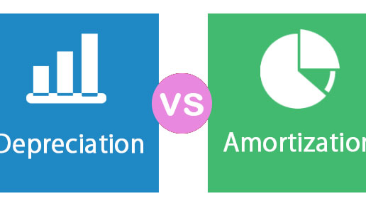 Depreciation and Amortization