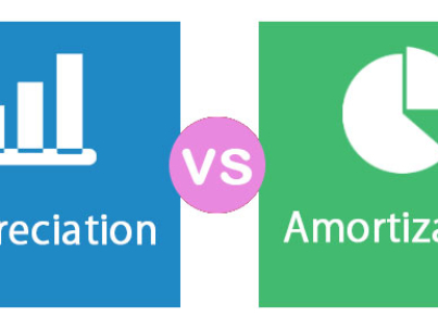 Depreciation and Amortization
